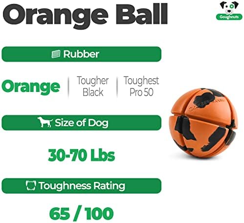 Goughnuts – Virtually Indestructible Ball - Guaranteed Dog Chew Toys for Aggressive Chewers Like Pit Bulls, German Shepherds, and Labs from 30-70 Pounds - Tough and Durable Natural Rubber - Orange - Image 2