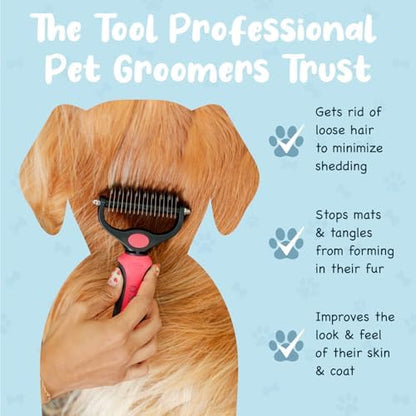 Sinko Shedding Brush for Dog and Cat, Undercoat Rake & Comb with Extra-Wide Double-Sided Stainless Steel Teeth for Deshedding, Brushing, Removing Loose Fur, Knots, Mats & Tangles in Pets (pink) - Image 5