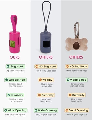 Gobeigo Dog Poop Bag Holder with Convenient Hook for Waste Bags(Hot Pink) - Image 2