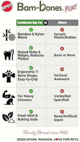 SPOT Bam-Bones Plus Toothbrush Dog Chew Toy for Large Dogs 60-90 lbs, Bamboo & Nylon Dental Chew with Mint & Baking Soda, T-Bone Shape for Moderate to Heavy Chewers, 7 Inch - Image 4
