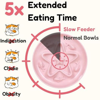 Slow Feeder Cat Bowl with Stand, Melamine Elevated Cat Food Bowl, Whisker Friendly Raised Puzzle Feeder for Cats & Small Dogs, Wet & Dry Food, Dishwasher Safe, Non-Slip (Pink) - Image 3
