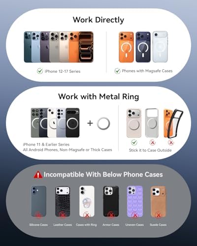 for Car Phone Holder Magnetic,98LBS Suction Base 2400gf Magnet - Image 6