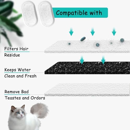 Cat Water Fountain Filters for Stainless Steel 67oz/2L Adjustable Water Flow Pet Fountain, 20 Pack Pet Replacement Filters with 20 Sponges - Image 2