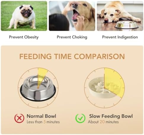 Havniva Ceramic Slow Feeder Dog Bowls, 8.3 in Slow Feeder for Medium Breed - Image 5