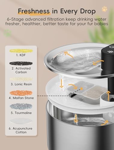 Stainless Steel Cat Water Fountain, Cordless Fountain for Cat & Dogs Indoor - Image 5