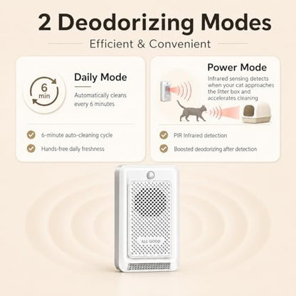 Cat Litter Deodorizer, Smart Odor Control for Cat Litter Box, Plant-based Cat Odor Eliminator, Rechargeable Pet Odor Eliminator with Plant-Based Oil, Safe & Quiet Air Freshener for Pet Homes - Image 2