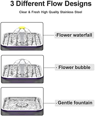 Wonder Creature Crystal Cat Water Fountain Stainless Steel Lid, 101oz/3L - Image 5
