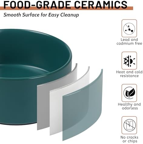 Ceramic Dog Bowls, Non Slip Dog Food and Water Bowl with Silicone Base, Heavy Pet Feeding Bowl for Small, Medium, and Big Dogs (Green, 6 Inches) - Image 4