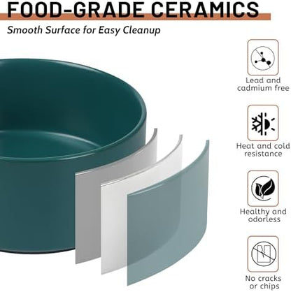 Ceramic Dog Bowls, Non Slip Dog Food and Water Bowl with Silicone Base, Heavy Pet Feeding Bowl for Small, Medium, and Big Dogs (Green, 6 Inches) - Image 4