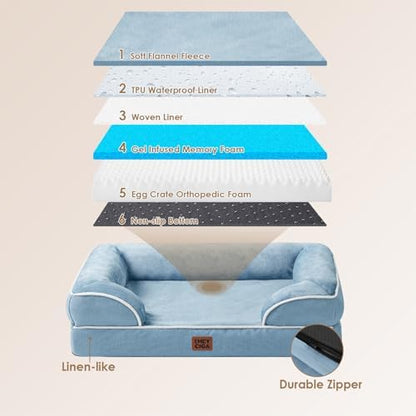 EHEYCIGA Orthopedic Dog Beds Large Sized Dog, Waterproof Washable Pet Bed - Image 5