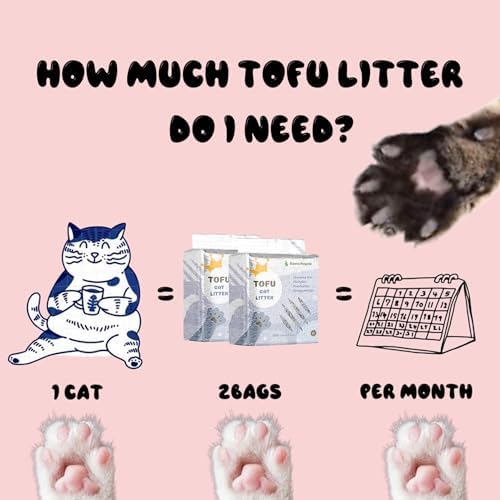 2pcs Pack (6L x 2) Tofu Cat Litter, Clumping Kitty Litter, Flushable,Pea Fiber,Dust Free, Odor Control, Low Tracking, Lightweight (Carbon Mixed) - Image 5