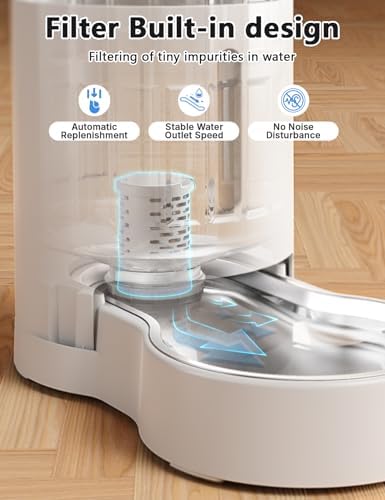 JUNSPOW Cat Water Dispenser with Filter and Stainless Steel Bowl (4L White) - Image 4