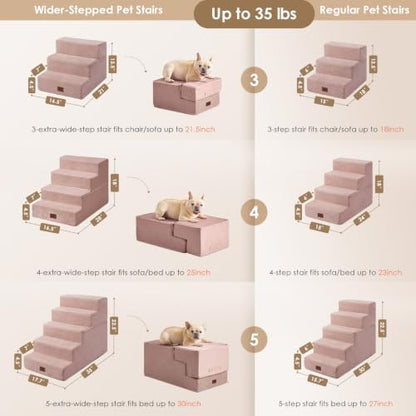 EHEYCIGA Dog Stairs for Bed 18" H, 4-Step Extra Wide Dog Steps, Pink - Image 3