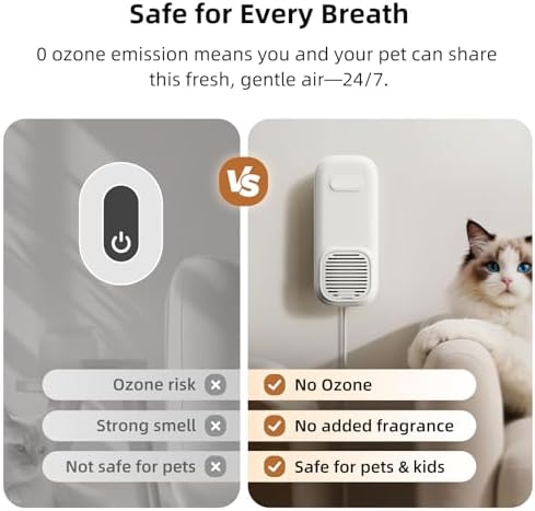 uahpet Cat Litter Deodorizer, No Ozone Air Purifier Plug in, Nano-Tech Cat Odor Eliminator for Litter Box, Filterless Odor Remover with 5ft Cord, Safe & Quiet Air Freshener for Pet Homes - Image 3