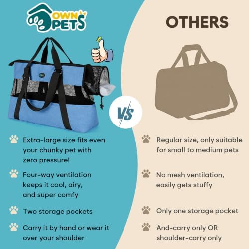 Ownpets XL Cat Dog Purse Carrier, Blue Breathable Mesh, Fits 20lbs - Image 6