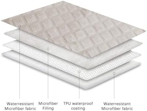 Ameritex Waterproof Dog Bed Cover Pet Blanket with Anti-Slip Back for Furniture Bed Couch Sofa - Image 5