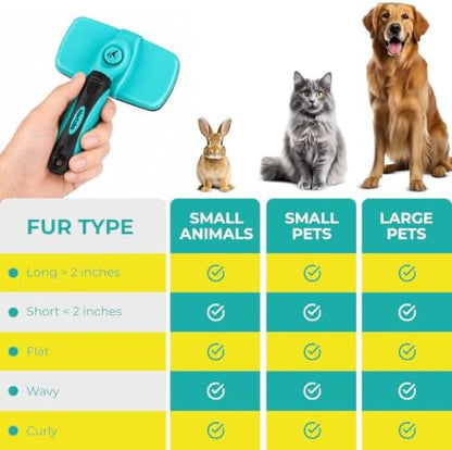 Hertzko Dog Brush for Shedding - Self Cleaning Slicker Brush for Dogs and Cats - Gently Removes Loose Hair, Tangles, and Dirt - Grooming Comb Suitable for Long or Short Coats - Aqua - Image 6