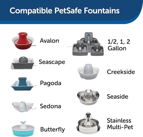 PetSafe Drinkwell Replacement Foam Filters Compatible with PetSafe Ceramic and Stainless Steel Pet Fountains, for Water Dispensers for Dog, 2 Count Pack - PAC00-13711, White (Pack of 2) - Image 2