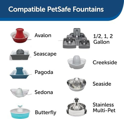 PetSafe Drinkwell Replacement Foam Filters Compatible with PetSafe Ceramic and Stainless Steel Pet Fountains, for Water Dispensers for Dog, 2 Count Pack - PAC00-13711, White (Pack of 2) - Image 2