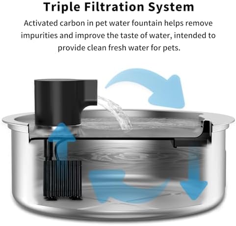 Dog Water Fountain, 8L Stainless Steel Dog Water Fountain for Large Dogs, Dog Water Bowl Dispenser, Super Quiet Pump and Replacement Filters for Cats and Dogs (Primary 8 pcs Filters) - Image 2