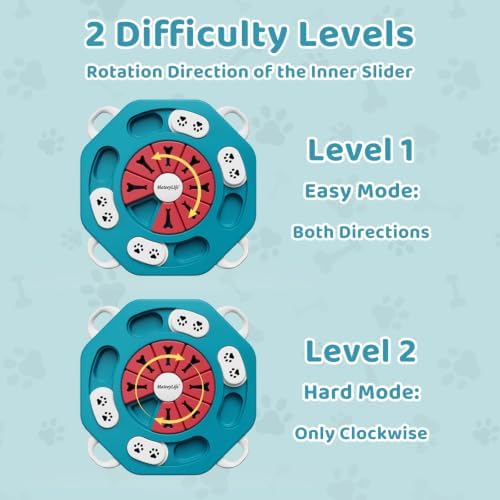 Dog Puzzle Toy for Smart Dogs, Interactive Dog Enrichment Toys,Level2(Blue) - Image 7