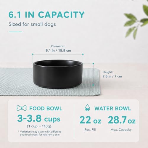 Havniva Ceramic Dog Bowls, 6.1” Dog Food and Water Bowl, Pet Feeding Bowl - Image 2