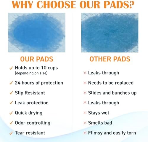 Paws & Claws Medium 24x24 Pee Pads for Dogs, 50 Count, Adhesive Tabs - Image 2