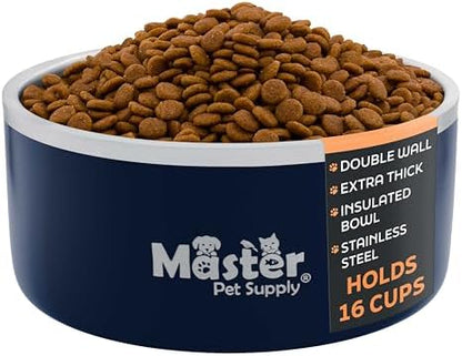 Master Pet Supply Stainless Steel Dog Bowls 128 oz Heavy Duty Navy Blue by MasterPetSupply
