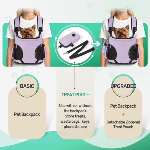 YUDODO 7-15 lbs Dog Front Carrier Backpack, Pet Front Facing Carrier - Image 3