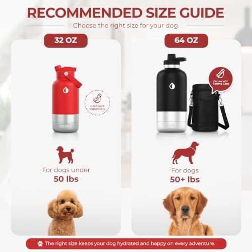 32 oz. Dog Water Bottle, Insulated Dog Travel Water Bottle, Stainless Steel Pet Water Bottle Dispenser Portable Food and Water Bowl for Dogs for Walking Dog Canteen Travel Kit - Image 4
