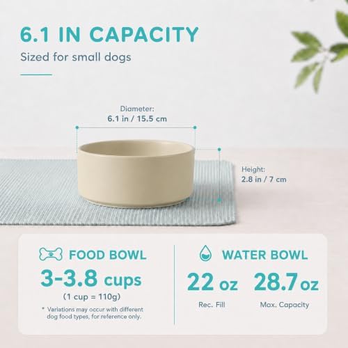 Havniva Ceramic Dog Bowls, 6.1” Dog Food and Water Bowl, Pet Feeding Bowl - Image 2
