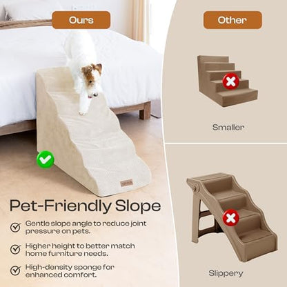 Miorun Dog Stairs Replacement Cover for 5-Step Foam Steps - Image 5