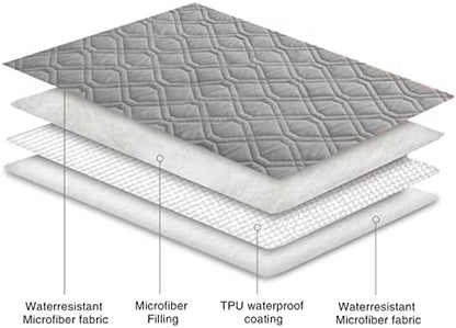 Ameritex Waterproof Dog Bed Blankets Cover for Bed Couch Sofa Reversible - Image 4