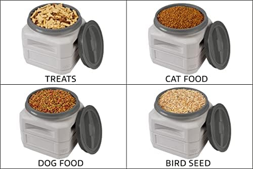 Mighty Tuff Airtight Dog Food Storage Container – 6 Gal, up to 24 lb Capacity – Cat and Dog Food Container with Twist Lid & Handles – BPA-Free, Made in USA - Image 6