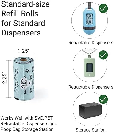 SVD.PET Dog Poop Bags, 120 Unscented Doggie Poo Bags, with Waste Bag Holder, Extra Thick With 100% Leak-Proof Guarantee (8 Rolls, 120 count) - Image 6