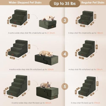 EHEYCIGA Dog Stairs 13.5" H, 3-Step Extra Wide Dog Steps - Image 3