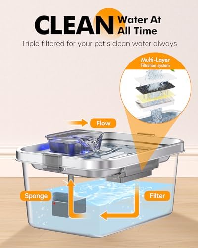 PETIMI Cat & Dog Water Fountain, 2 Gallon 304 Food Grade Stainless Steel Pet Water Fountain, Ultra Quiet Dog Water Bowl Dispenser, Safety Lock, 3 Replacement Filters, Smart Water Pump Protection - Image 3