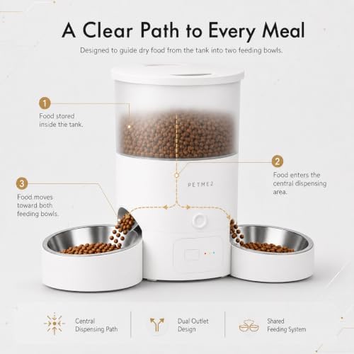 3L Dual Automatic Pet Feeder - Smart & Quiet Cat Automatic Feeders for 2 Cats with App Control, 2 Way Audio, Dual Power Options, Portion Control, Self-Feeding Cat Food Dispenser - White - Image 7