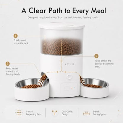 3L Dual Automatic Pet Feeder - Smart & Quiet Cat Automatic Feeders for 2 Cats with App Control, 2 Way Audio, Dual Power Options, Portion Control, Self-Feeding Cat Food Dispenser - White - Image 7