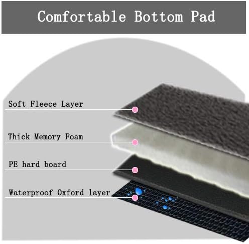 Pet Car Seat, Sturdy Reinforced Structure, Shortened Leash with Metal Snap Hook, Loops for Seat Belt, Waterproof Thick Soft Fleece Pad, Ideal for Puppy and Small Pets