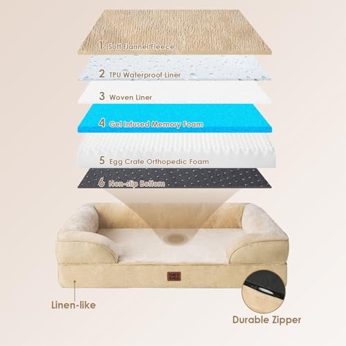 EHEYCIGA Orthopedic Extra Large Dog Bed, Waterproof Washable XL Pet Bed 44" - Image 6