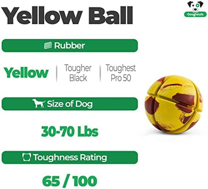 Goughnuts – Virtually Indestructible Ball - Guaranteed Dog Chew Toys for Aggressive Chewers Like Pit Bulls, German Shepherds, and Labs from 30-70 Pounds - Tough and Durable Natural Rubber - Yellow - Image 2