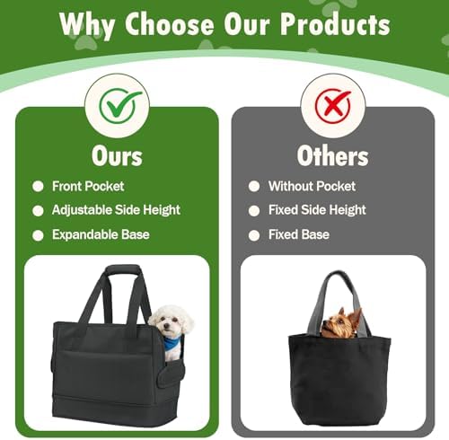 Dog Purse Carrier for Small Dogs Under 10 lbs Soft Sided Pad - Image 4