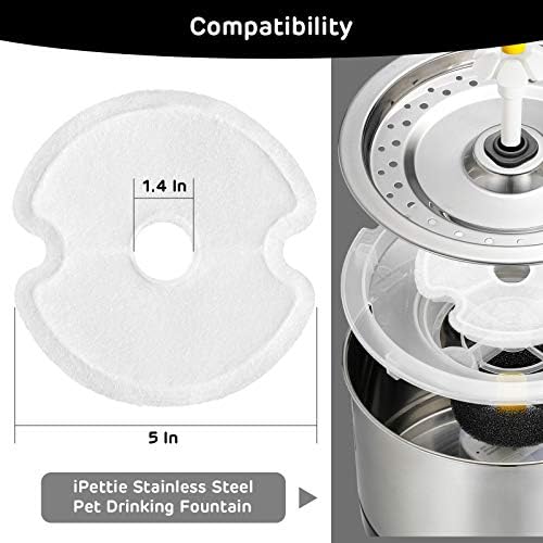 iPettie Water Fountain Carbon Filters for Neverland Cat Water Fountain and Stainless Steel Cat Drinking Fountain, IP-670-F8, 8 Packs - Image 5