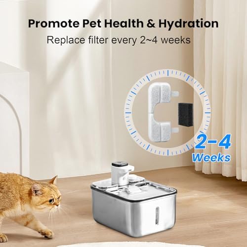 8 Pack Replacement Filters & 8 Pump Sponges for Qinliy Cat Water Fountain - Image 7