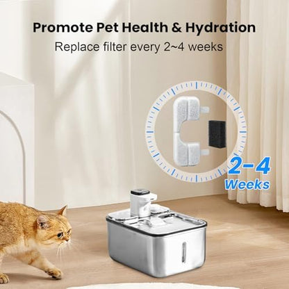 8 Pack Replacement Filters & 8 Pump Sponges for Qinliy Cat Water Fountain - Image 7