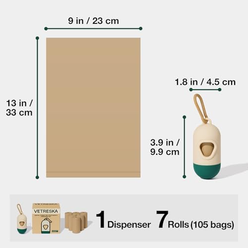 VETRESKA Dog Poop Bags Dispenser with 105 Bags, Leak Proof and Extra Thick - Image 3