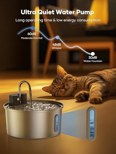 Tomxcute Wireless Cat Fountain 10 Filters -108oz Cordless Battery Operated - Image 3
