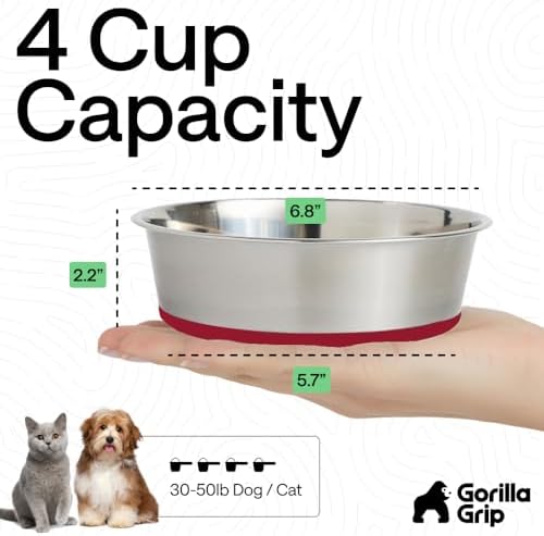 GORILLA GRIP Dog Bowl, Food Grade Stainless Steel Water Bowls, 4 Cup Red - Image 4