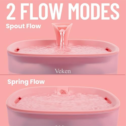 Veken 85oz/2.5L Cat Water Fountain with Detachable Tank for Cat, Dog, Red - Image 6